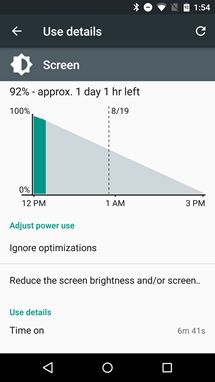 Fotografía - Marshmallow Android Preview 3 Ajoute Per-Battery App utilisation en mAh (milliampères-heures) pour utilisation de la batterie Détails de la région