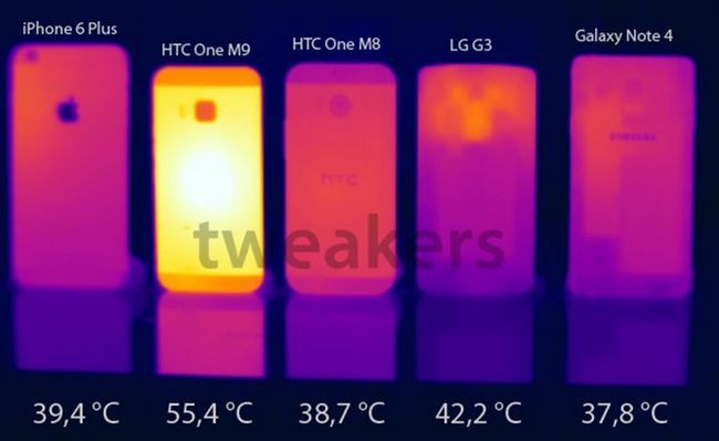 Fotografía - Néerlandais Site Web allègue le HTC One M9 (avec un Snapdragon 810) atteint des températures de plus de 130 degrés Fahrenheit Under Stress