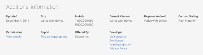 Fotografía - Google+ Pour Android Clics 1 milliard Installe, Alors que Google jouer et Google Drive atteindre deux millions 500