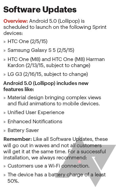 Fotografía - Points fuites de documents Sprint pour Lollipop Mises à jour pour HTC One M8 et LG G3 Le 13 Février et 16 respectivement