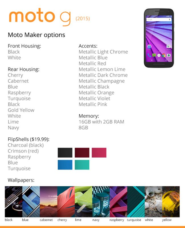 Fotografía - Motorola Fuites accidentellement 2,015 Moto G Options, comprend jusqu'à 2 Go de RAM et plusieurs couleurs