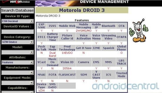 Fotografía - Motorola Droid 3 Saga Continues - apparaît dans le système interne de Verizon!