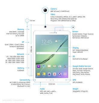 Galaxy Tab-S2-8.0 pouces