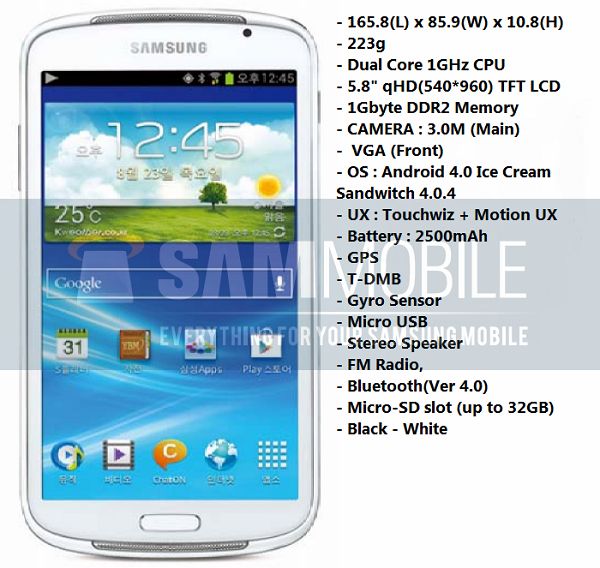Fotografía - Samsung lancement lecteur multimédia 5,8 pouces?