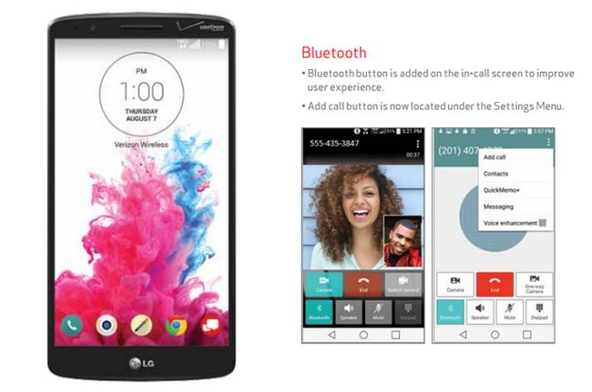 Fotografía - Verizon LG G3 Over The Air ajoute une mise à jour de l'interface utilisateur Tweaks rares et options HD Voice