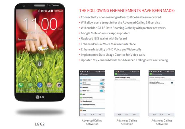 Fotografía - Verizon déploie Update Pour LG G2 Avec Advanced Calling 1.0 Améliorations, LTE de données en itinérance, et plus encore