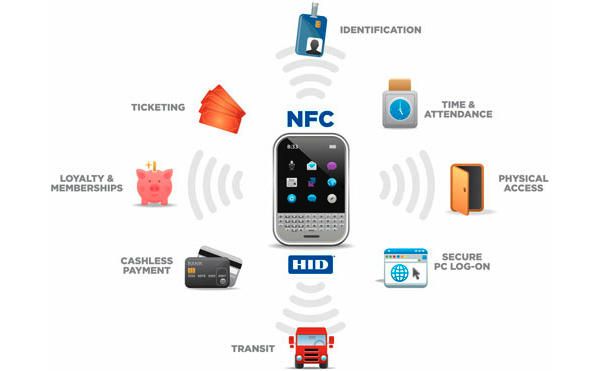 Fotografía - Le potentiel de la technologie NFC et les obstacles qui se dressent sur son chemin