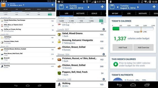 Lose It meilleures applications Android de régime et de nutrition applications Android