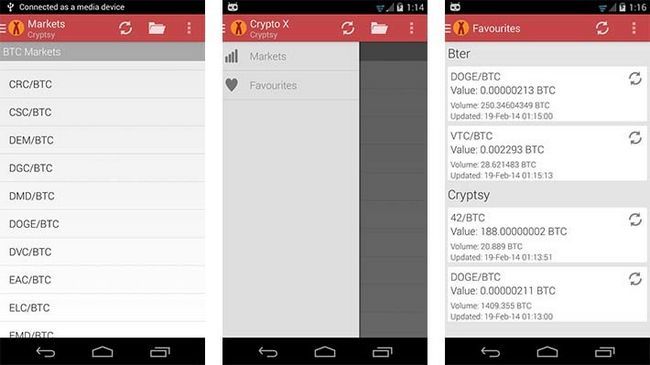 cryptox meilleures applications de crypto-monnaie pour Android