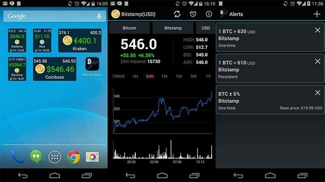 Bitcoin ticker widgets meilleures applications de crypto-monnaie pour Android
