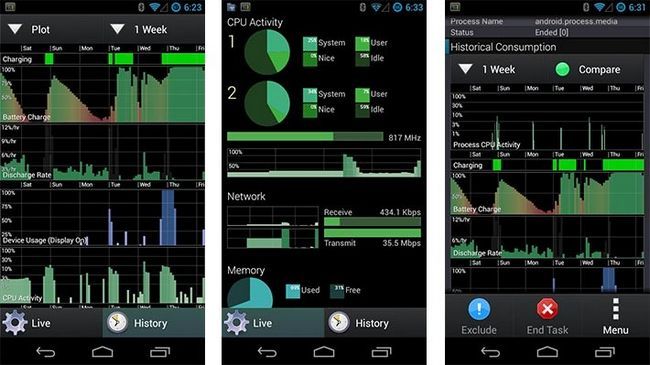 SystemPanel applications les plus utiles pour Android