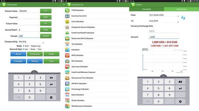 calculatrices financières meilleures applications Android de budget pour la gestion de l'argent