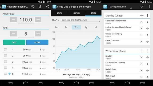 fitnote meilleures applications Android de remise en forme et des applications d'entraînement