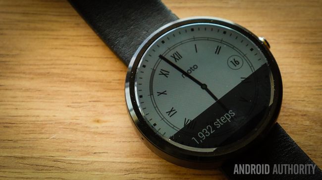 Best Watch faces d'usure Android