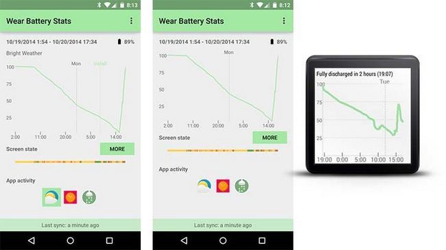 porter des stats de batterie meilleures apps d'usure Android