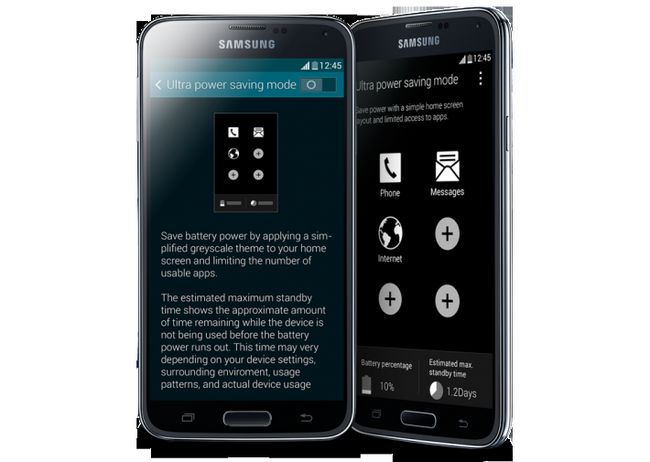 Mains Samsung Galaxy S5 sur la taille de couleur contre tout -1160811
