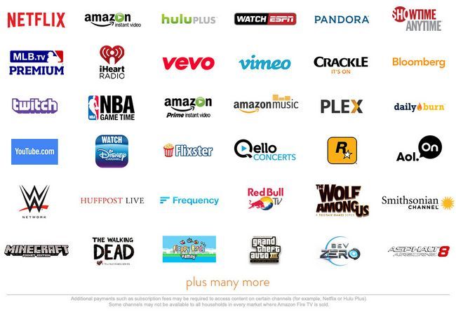 Amazon Feu TV Boatlad de la liste Applications