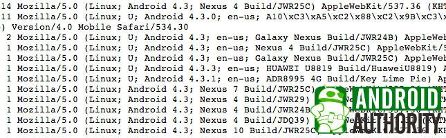android-43-galaxy-nexus-nexus-4-nexus-7-NEXUS-10-server-journaux-petite-1