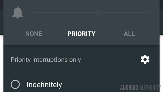 Android Lollipop interruptions prioritaires