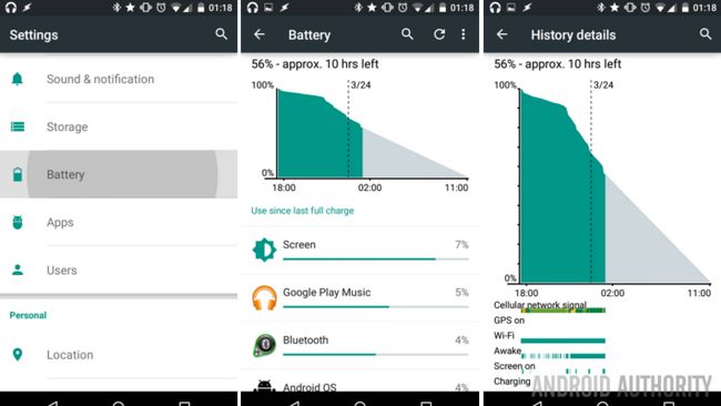 Android Réglages Battery Graph