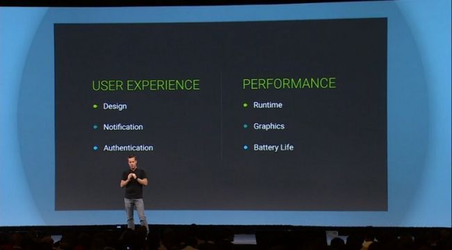 android batterie de graphiques de performance l de libération