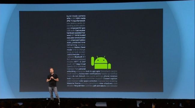 android l libération API