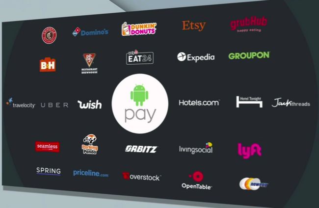 android-Pay-partenaires