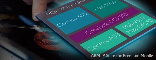 Fotografía - ARM annonce de nouveaux designs pour les CPU, GPU, Et Plus