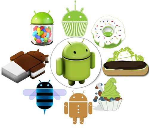 Versions Android