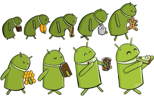 L'évolution d'Android.