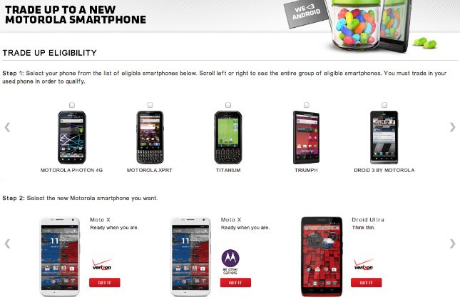 Trade Up programme Motorola: Moto X, Droid Ultra, Maxx et Mini