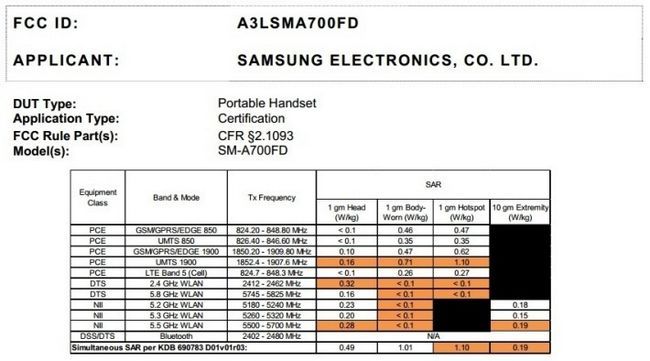 Samsung Galaxy-A7-SM-A700-FCC-Certification
