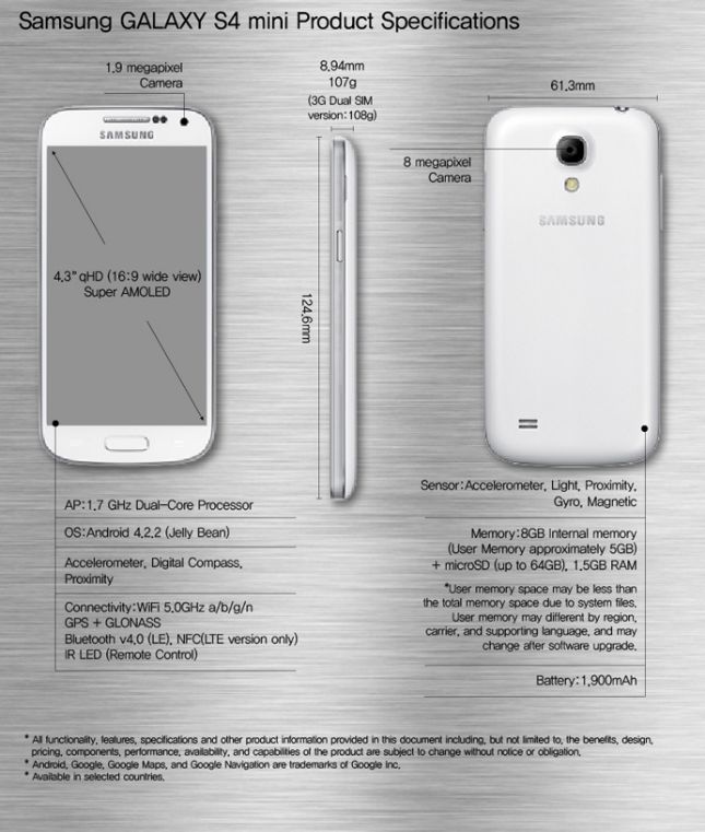 Galaxy S4 Mini spécifications