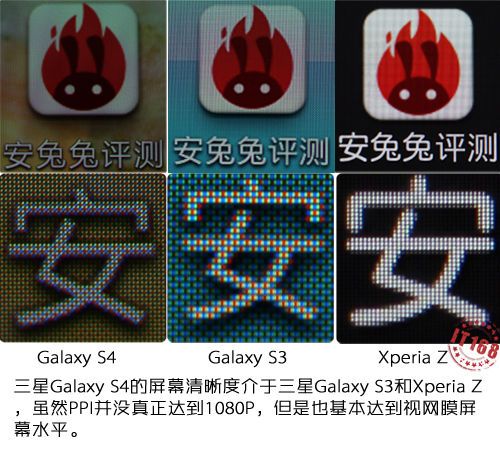 Galaxy-S4-vs-xperia-z-vs-galaxy s3-image-de clarté