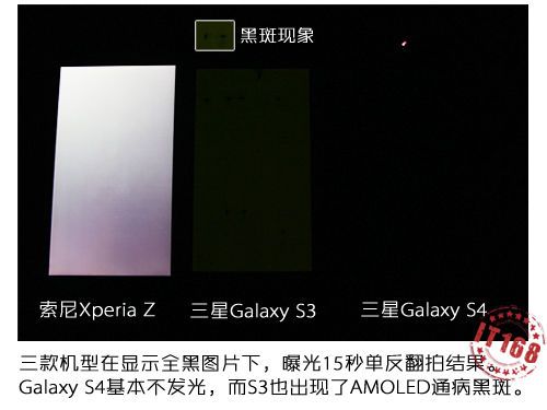 Galaxy-S4-vs-xperia-z-vs-galaxy s3-noir