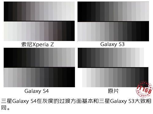 Galaxy-S4-vs-xperia-z-vs-galaxy s3-niveaux de gris-1