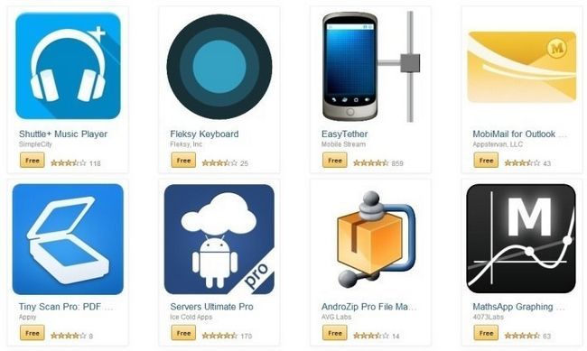 Amazon App boîte à outils promo