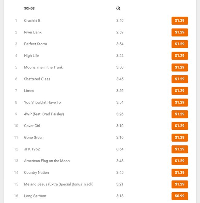 Fotografía - Google Play est loin de donner une version gratuite de Brad Paisley dernier album, Moonshine dans le coffre