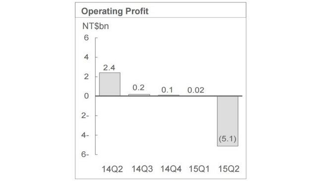 htc-exploitation à but lucratif-graph-16x9