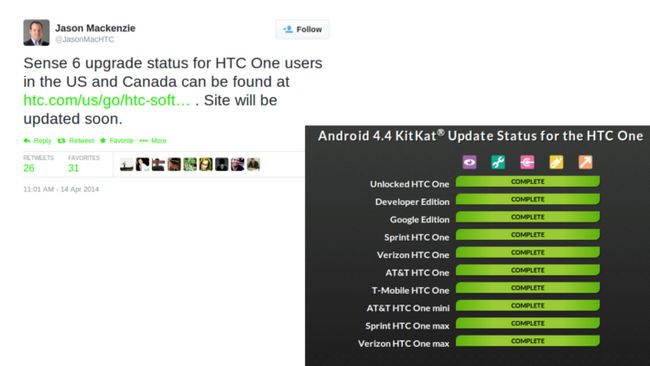 HTC One Sense 6 Update Page d'infos