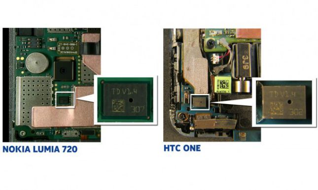 Nokia 720 vs HTC One débat de microphone