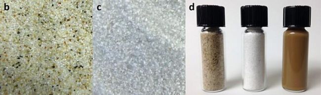 sable lithium-ion batterie