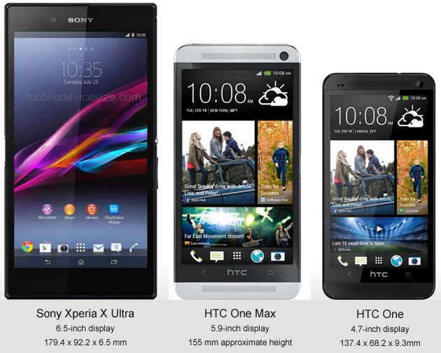 Xperia Z Ultra vs HTC One Max vs HTC One