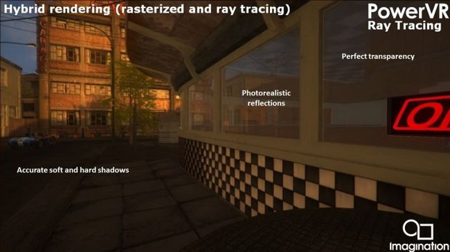 PowerVR Ray Tracing - rendu hybride