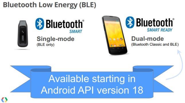 Bluetooth intelligente venir API Android 18