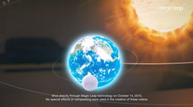 Magie Leap solar AG vidéo du système