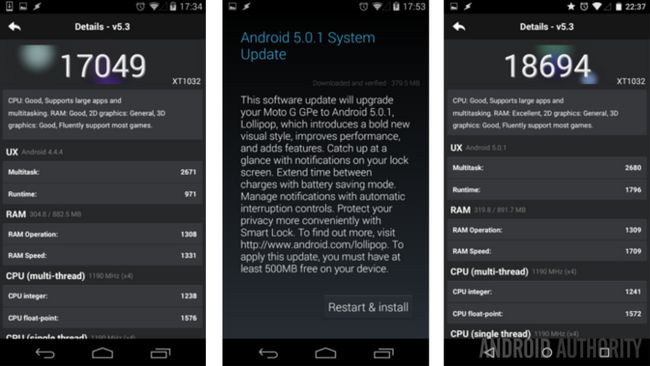 Moto G GPe Android 5.0.1 mise à jour Lollipop
