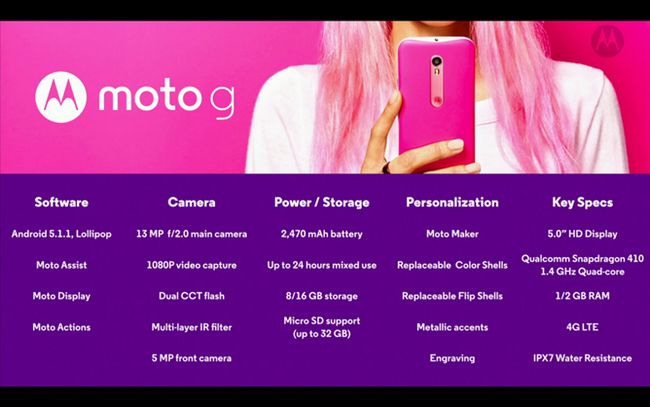 Fotografía - Motorola dévoile officiellement deux modèles de Moto G 2015: 5 pouces écran, Snapdragon 410, l'appareil photo 13MP, 1 ou 2 Go de RAM, 8 ou 16 Go de stockage