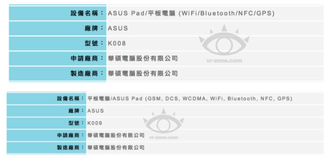 Nexus 7 dépôts de la CCN
