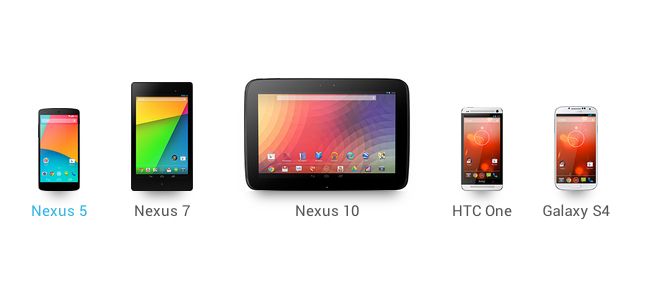 Android 4.4 mise à jour Kitkat pour Nexus 4, 7, 10